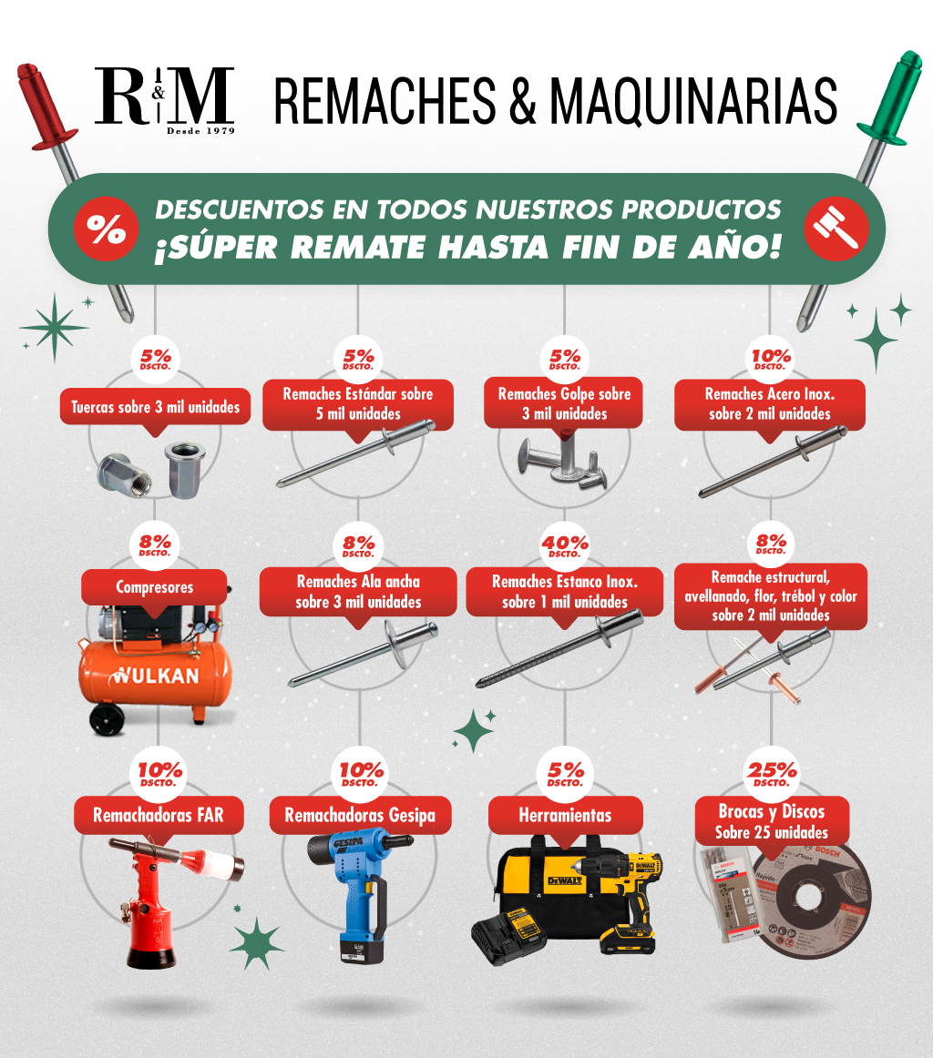 noticias interna
